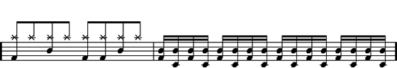Double Bass Drum Fill #1